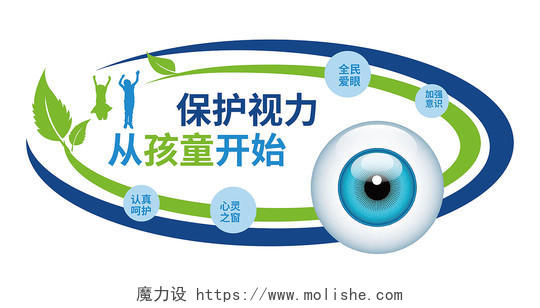 蓝绿色简介创意保护视力从孩童做起宣传文化墙设计视力文化墙
